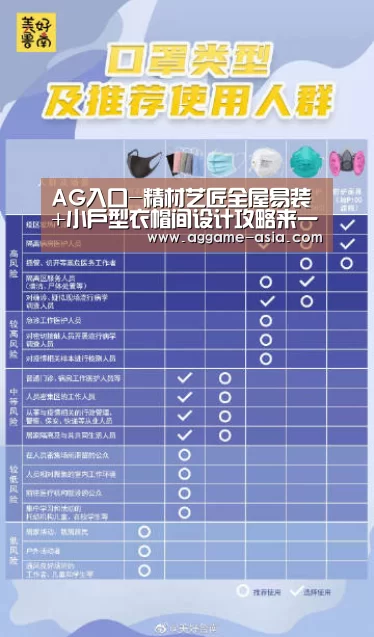 AG入口-精材艺匠全屋易装+小户型衣帽间设计攻略来一波(图1) AG百家乐